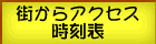 �X����̃A�N�Z�X�����\